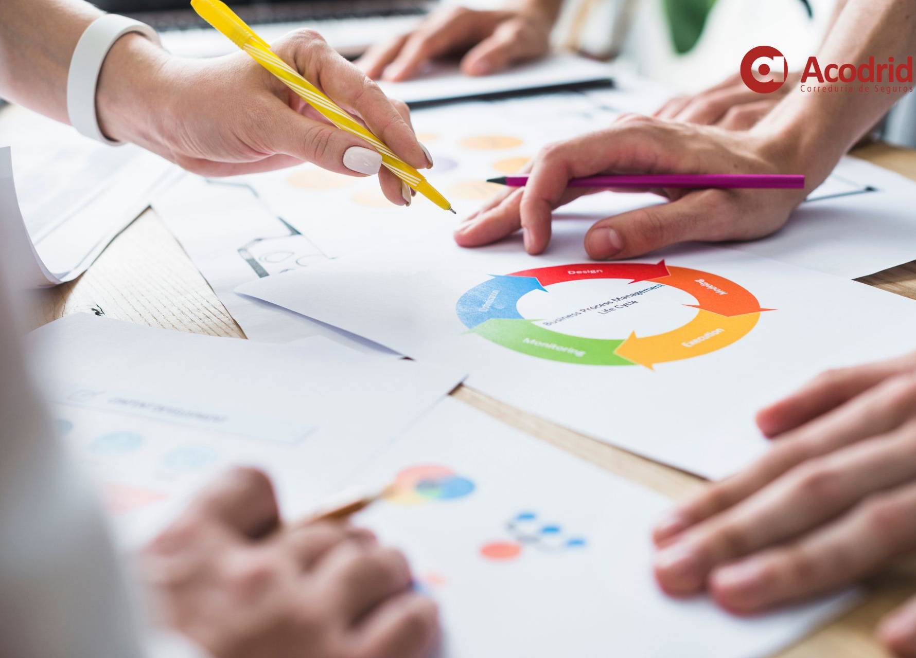 Análisis de riesgos de contratación de seguros