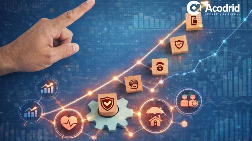 Tendencias en seguros empresas Acodrid
